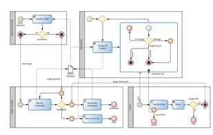DroidDia screenshot 3