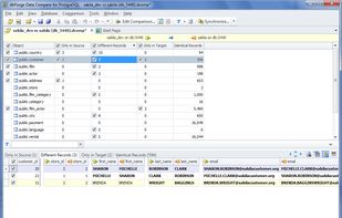 dbForge Data Compare for PostgreSQL screenshot 1