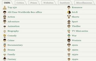 iCheckMovies screenshot 1