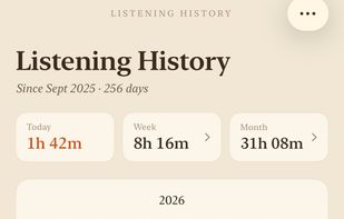 A yearly listening heatmap with today, week, and month at a glance.