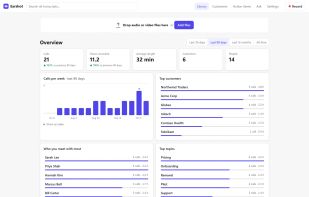 Overview Page