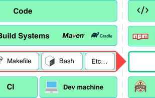 Earthly screenshot 1