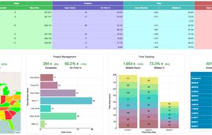 Easy Insight screenshot 2