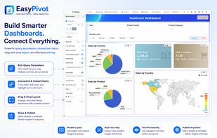 Easy Pivot screenshot 2