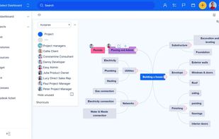 Easy Redmine screenshot 2