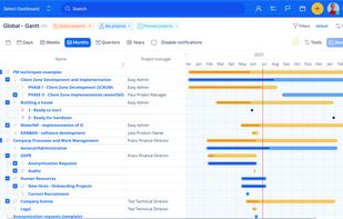 Easy Redmine screenshot 1