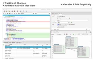 Easy XML Editor Pro screenshot 3