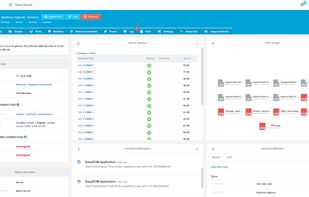 Modular Architecture