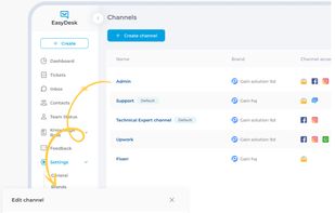 Channels panel demonstrating centralized email, chat, and social support setup.
