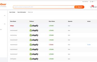 Store management page