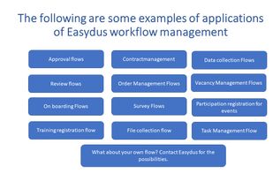 Easydus screenshot 1