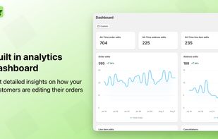 EasyEdit - Order Editing screenshot 1