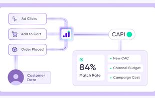 Achieve a higher CAPI Match Rate