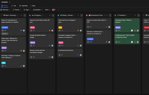 Kanban Board for Teamwork