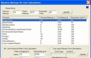 Cost estimating