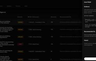 The EchidraOSS central Issue Intelligence dashboard, automatically grouping recurring attacker sessions by actor profile and correlating them with real-time MITRE ATT&CK technique tags.
