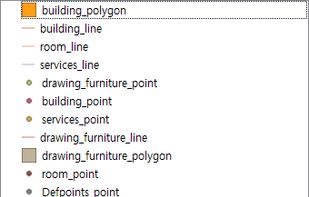 One QGIS layer per CAD layer, so the drawing stays selectable, styleable and queryable GIS data.