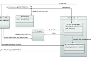 Eclipse Capella screenshot 1