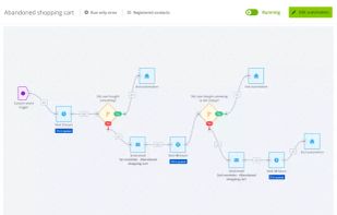 Ecomail screenshot 2