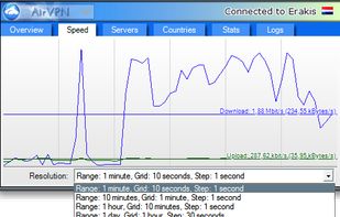 Eddie - OpenVPN GUI screenshot 1