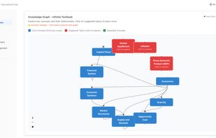 EdFast screenshot 3