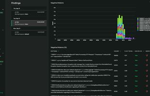 Log analytics and visualizations of your noisiest datasets