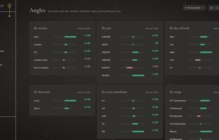 Stats | Dark mode 