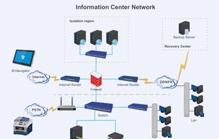 Wondershare EdrawMax screenshot 2
