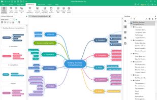MindMaster Slideshow