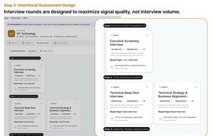 Interview Plan Builder (Stages + Rounds). Design interview stages that maximize signal quality, not volume. Align stakeholders on round goals, interview types, and coverage so every conversation has a purpose.