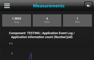 eG Enterprise screenshot 3