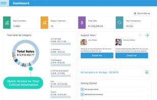 eHopper screenshot 2