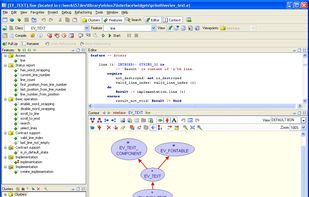 Eiffel (programming language) screenshot 1