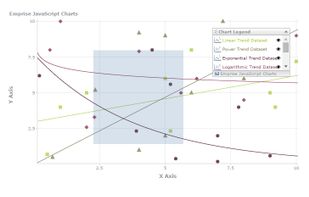 EJSCharts screenshot 1