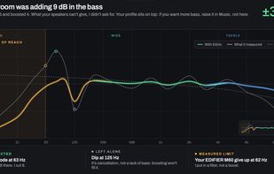 Room measurement: Ekhio measures your speakers on your desk, cuts the room's bass buildup and leaves alone what EQ can't fix.