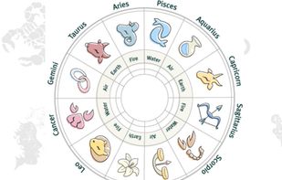 Elamints screenshot 1