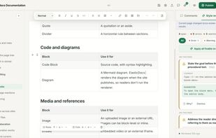 AI Style Guide to enforce consistency