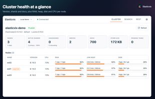 Cluster overview