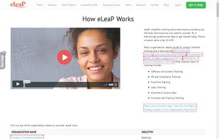 eLeaP Software screenshot 2