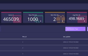 ElectroCRUD screenshot 3