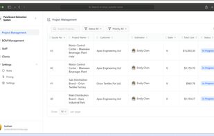 Track panelboard devices & switchgear in one organized workspace