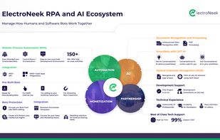 ElectroNeek: RPA and AI Platform screenshot 1