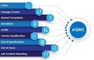 quality management software modules