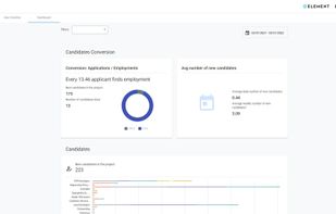 Element ATS screenshot 1