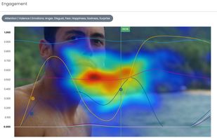 Creative Diagnostics