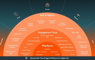 Element451 screenshot 1