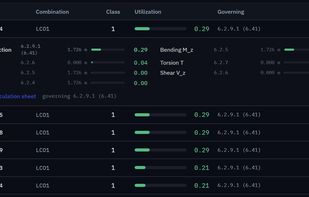 Elementarium screenshot 3