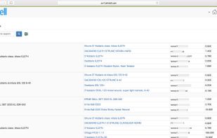 Auto-match similar products for quicker comparison so that you can see your competitors pricing right below your products. 