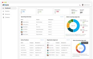Ellow Talent screenshot 1