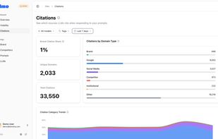 Citation tracking